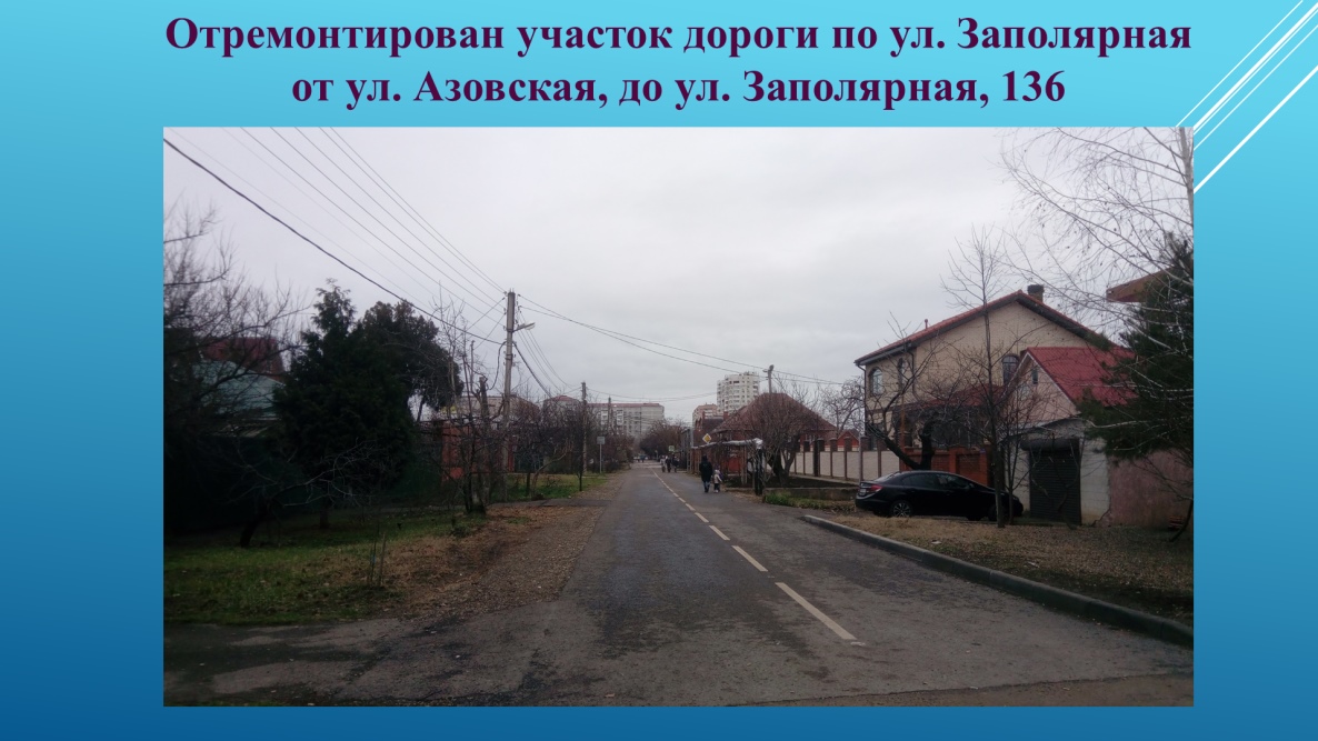 Карта славянский микрорайон краснодар